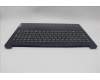 Lenovo 5CB1J19689 Tastatur inkl. Topcase spanisch L82V7 NFPAB