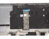 Lenovo 5CB1J19740 Tastatur inkl. Topcase deutsch L82V7 NFPGY