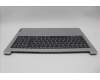Lenovo 5CB1J19745 Tastatur inkl. Topcase ASM_BEL L82V7 NFPGY