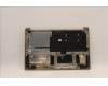 Lenovo 5CB1J19767 Tastatur inkl. Topcase ASM_KOR L82V7 NFPSD