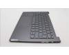 Lenovo 5CB1J23633 Tastatur inkl. Topcase ASM_BEL L82UT SG
