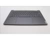 Lenovo 5CB1J23633 Tastatur inkl. Topcase ASM_BEL L82UT SG