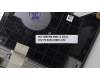 Lenovo 5CB1J23633 Tastatur inkl. Topcase ASM_BEL L82UT SG