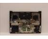 Lenovo 5CB1J23675 Tastatur inkl. Topcase ASM_RUS L82UT SG