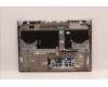 Lenovo 5CB1J23749 Tastatur inkl. Topcase ASM_RUS L21EK MGR