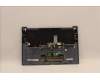Lenovo 5CB1J23778 Tastatur inkl. Topcase ASM_BUL L82TK_DT