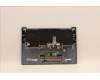 Lenovo 5CB1J23817 Tastatur inkl. Topcase ASM_NORDIC L82TK_DT