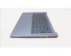 Lenovo 5CB1J23821 Tastatur inkl. Topcase ASM_RUS L82TK_DT