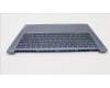 Lenovo 5CB1J23821 Tastatur inkl. Topcase ASM_RUS L82TK_DT