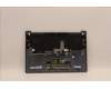 Lenovo 5CB1J23823 Tastatur inkl. Topcase ASM_SLV L82TK_DT