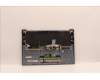 Lenovo 5CB1J23831 Tastatur inkl. Topcase ASM_THAIL82TK_DT