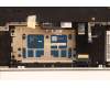 Lenovo 5CB1J30422 Tastatur inkl. Topcase ASM_BUL L82UH FP BL