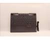 Lenovo 5CB1J30422 Tastatur inkl. Topcase ASM_BUL L82UH FP BL
