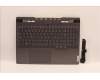 Lenovo 5CB1J30896 Tastatur inkl. Topcase ASM_POR L82UH FP BL