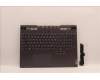 Lenovo 5CB1J30902 Tastatur inkl. Topcase ASM_THAI L82UH FP BL