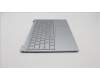 Lenovo 5CB1J31129 Tastatur inkl. Topcase ASM_EURO ENG L82U9 CGWH