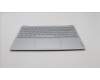 Lenovo 5CB1J31129 Tastatur inkl. Topcase ASM_EURO ENG L82U9 CGWH