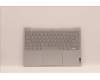 Lenovo 5CB1J31373 Tastatur inkl. Topcase schweiz L82U9 CLGY