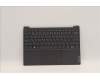 Lenovo 5CB1J31380 Tastatur inkl. Topcase ASM_ARA L82U9 SG