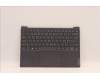 Lenovo 5CB1J31405 Tastatur inkl. Topcase schweiz L82U9 SG