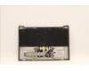 Lenovo 5CB1J31409 Tastatur inkl. Topcase ASM_UK L82U9 SG
