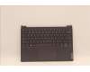 Lenovo 5CB1J31411 Tastatur inkl. Topcase ASM_USA ENG L82U9 SG