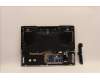 Lenovo 5CB1J31418 Tastatur inkl. Topcase ASM_EURO ENG L82TD