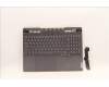 Lenovo 5CB1J31424 Tastatur inkl. Topcase ASM_HBW L82TD