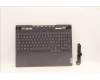 Lenovo 5CB1J31432 Tastatur inkl. Topcase ASM_NORDIC L82TD