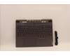 Lenovo 5CB1J31433 Tastatur inkl. Topcase ASM_POR L82TD