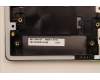 Lenovo 5CB1J31435 Tastatur inkl. Topcase ASM_SLV L82TD