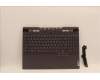 Lenovo 5CB1J31438 Tastatur inkl. Topcase ASM_TC L82TD