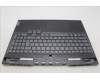 Lenovo 5CB1J31453 Tastatur inkl. Topcase ASM_BEL L82UG OG_RGB