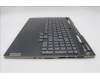 Lenovo 5CB1J31453 Tastatur inkl. Topcase ASM_BEL L82UG OG_RGB