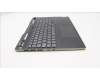 Lenovo 5CB1J31460 Tastatur inkl. Topcase ASM_FRA/ENG L82UGOG_RGB