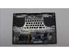Lenovo 5CB1J31461 Tastatur inkl. Topcase ASM_FRA L82UG OG_RGB