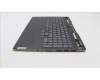 Lenovo 5CB1J31461 Tastatur inkl. Topcase ASM_FRA L82UG OG_RGB