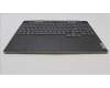 Lenovo 5CB1J31461 Tastatur inkl. Topcase ASM_FRA L82UG OG_RGB