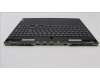 Lenovo 5CB1J31461 Tastatur inkl. Topcase ASM_FRA L82UG OG_RGB