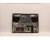 Lenovo 5CB1J31463 Tastatur inkl. Topcase deutsch L82UG OG_RGB
