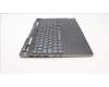 Lenovo 5CB1J31469 Tastatur inkl. Topcase ASM_ITA L82UG OG_RGB