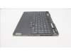 Lenovo 5CB1J31469 Tastatur inkl. Topcase ASM_ITA L82UG OG_RGB