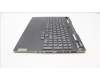 Lenovo 5CB1J31473 Tastatur inkl. Topcase ASM_POR L82UG OG_RGB