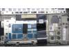Lenovo 5CB1J31473 Tastatur inkl. Topcase ASM_POR L82UG OG_RGB