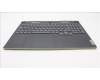 Lenovo 5CB1J31473 Tastatur inkl. Topcase ASM_POR L82UG OG_RGB