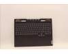 Lenovo 5CB1J31475 Tastatur inkl. Topcase ASM_UK L82UG OG_RGB