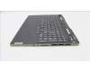 Lenovo 5CB1J31476 Tastatur inkl. Topcase spanisch L82UG OG_RGB