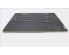 Lenovo 5CB1J31476 Tastatur inkl. Topcase spanisch L82UG OG_RGB