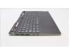 Lenovo 5CB1J31478 Tastatur inkl. Topcase schweiz L82UG OG_RGB
