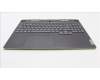 Lenovo 5CB1J31478 Tastatur inkl. Topcase schweiz L82UG OG_RGB
